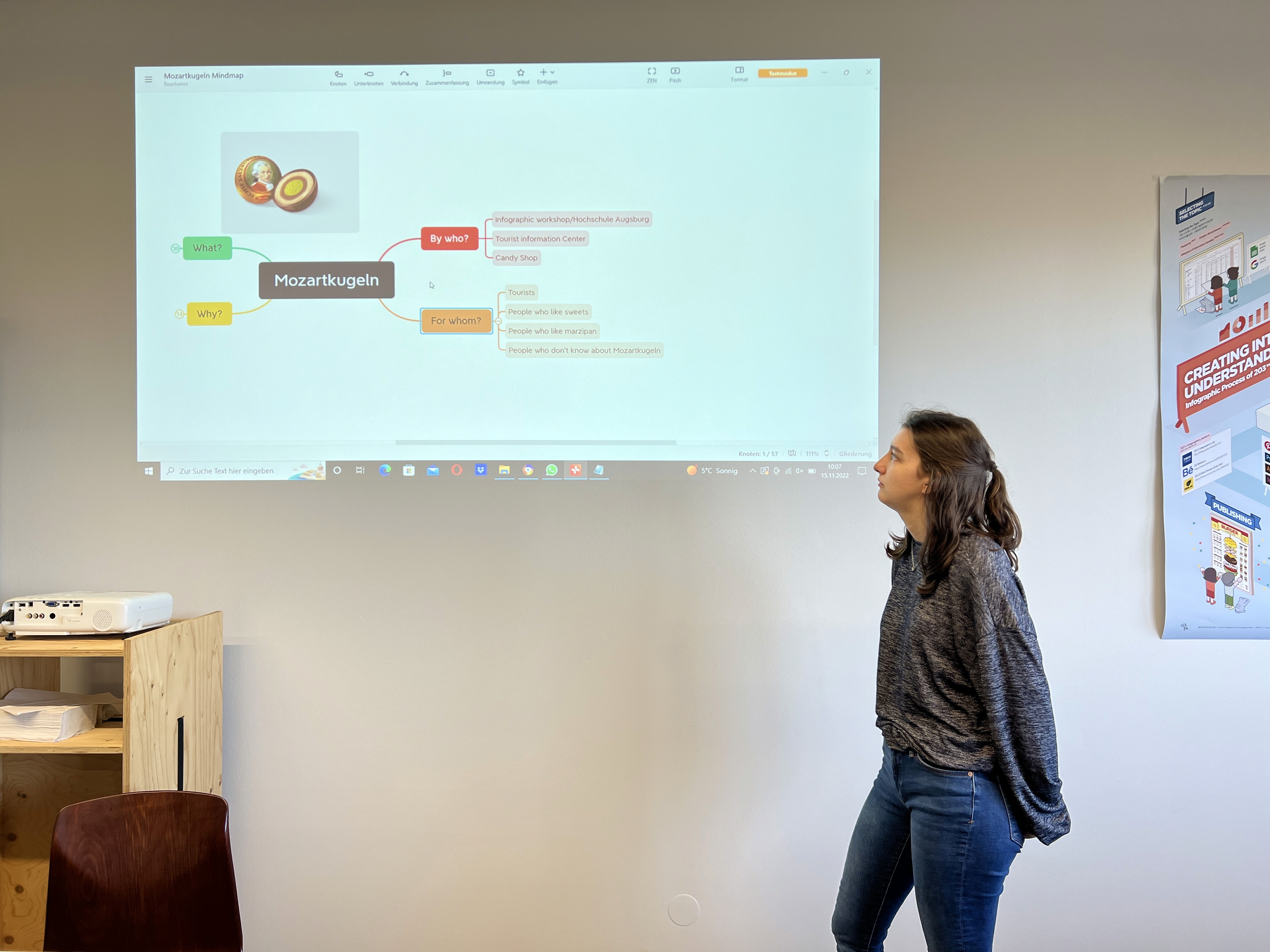 女性在展示思维导图