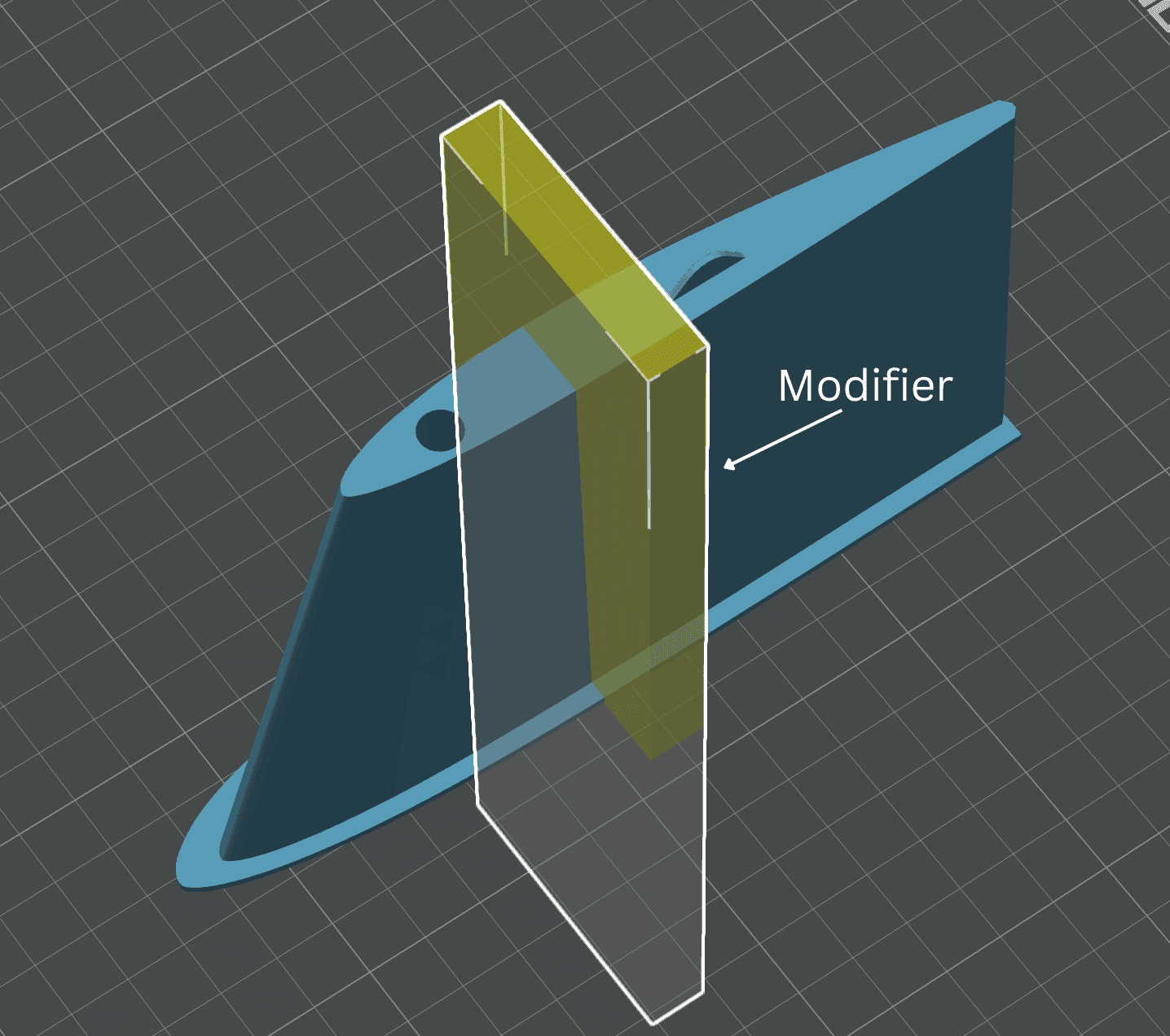 Prepare view with density modifier