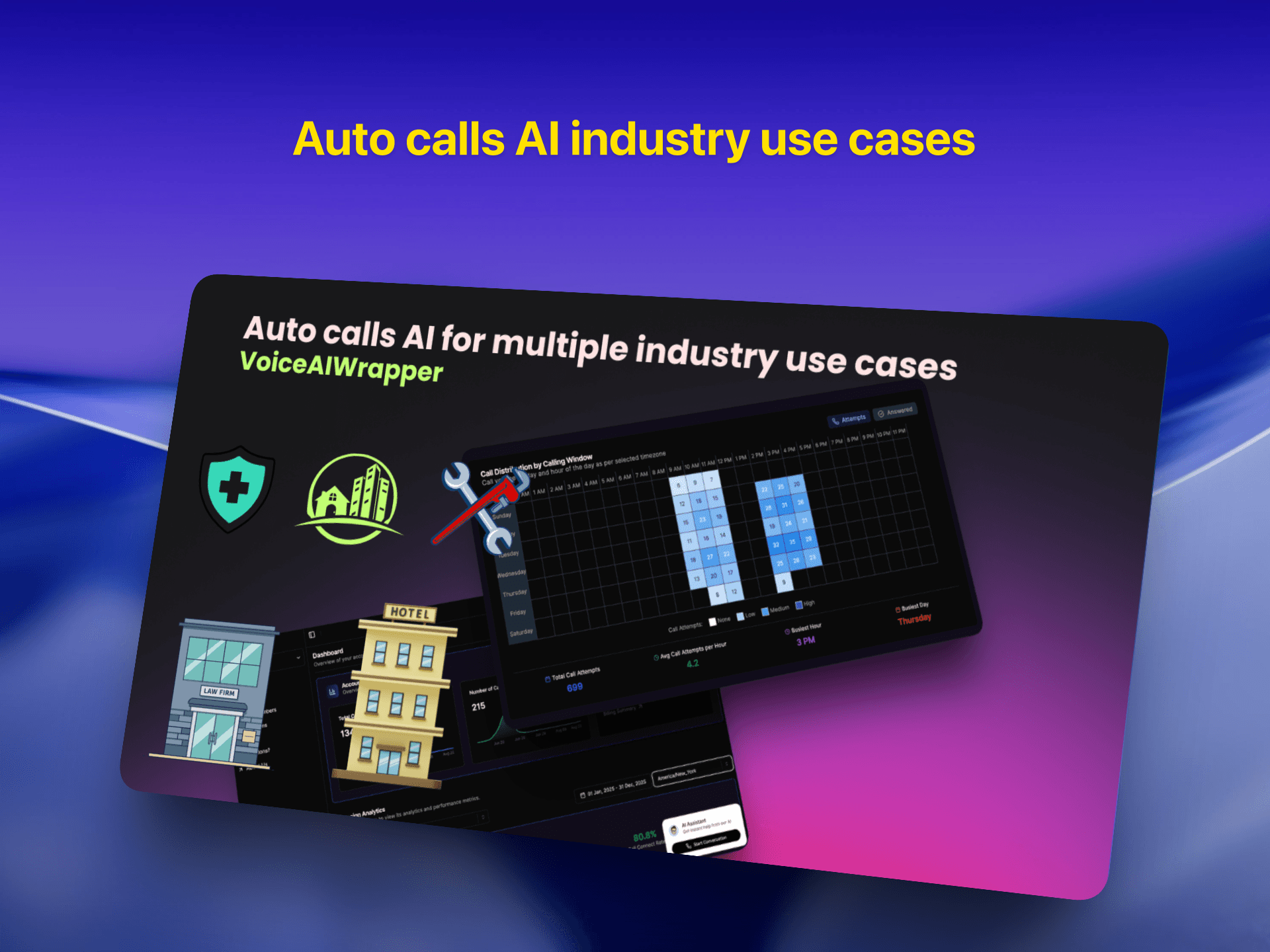 Auto calls AI platform displaying industry use cases including healthcare, real estate, hotel, retail, and maintenance with scheduling dashboard| VoiceAIWrapper
