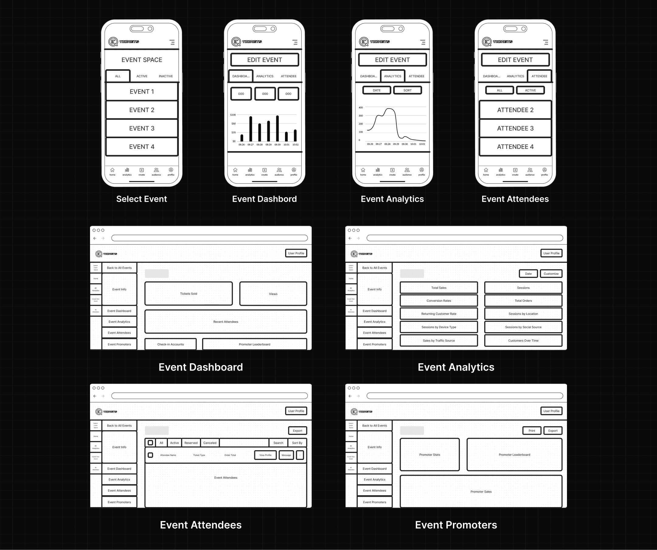 EQ Event Dashboard Wireframes