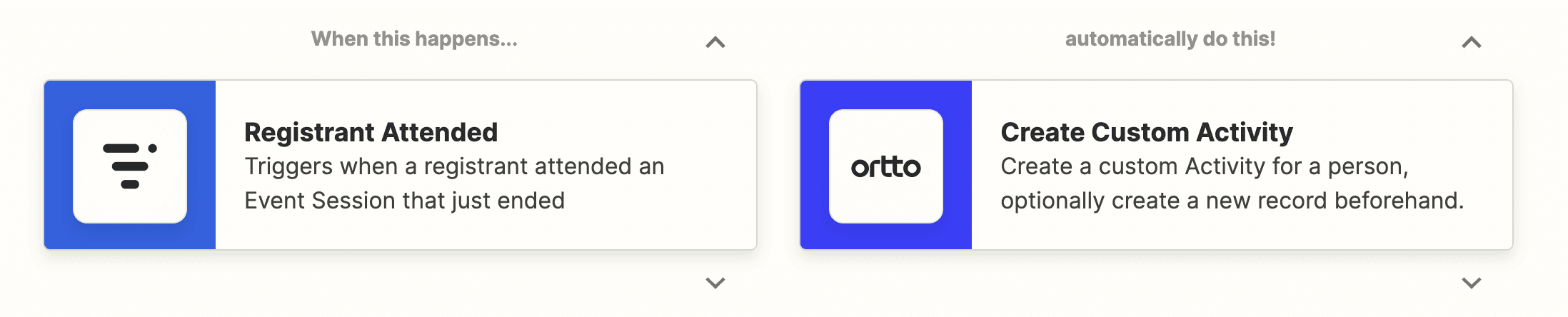 Zapier Integration - Ortto and Livestorm