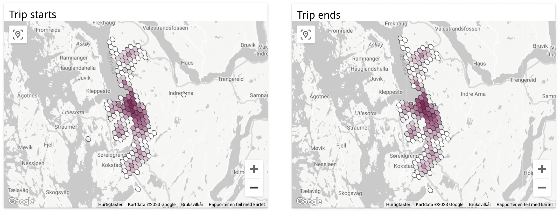 Website examples