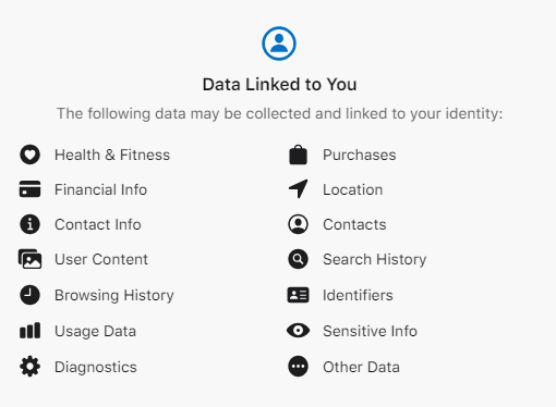 data linked to you