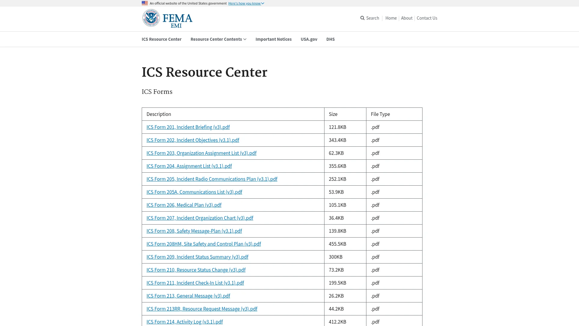 FEMA ICS Resource Center listing the standard NIMS ICS forms used in emergency response app data models