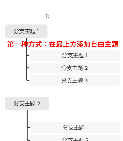 竖屏导图示例展示