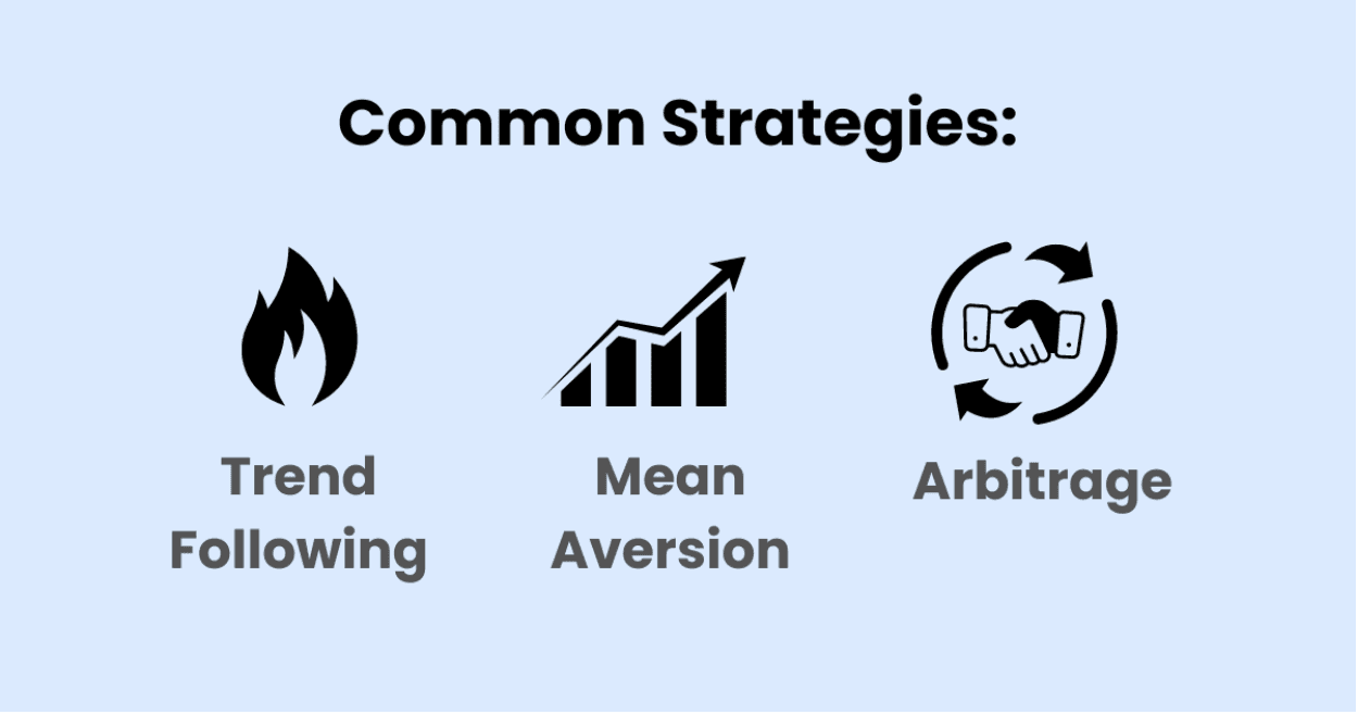 common trading strategies