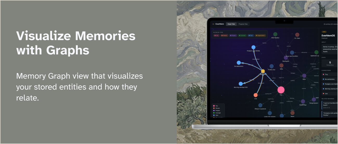 Memory graph for AI agents — overview