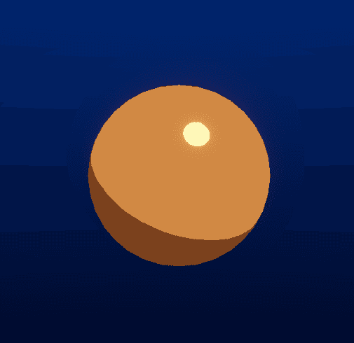 About us image