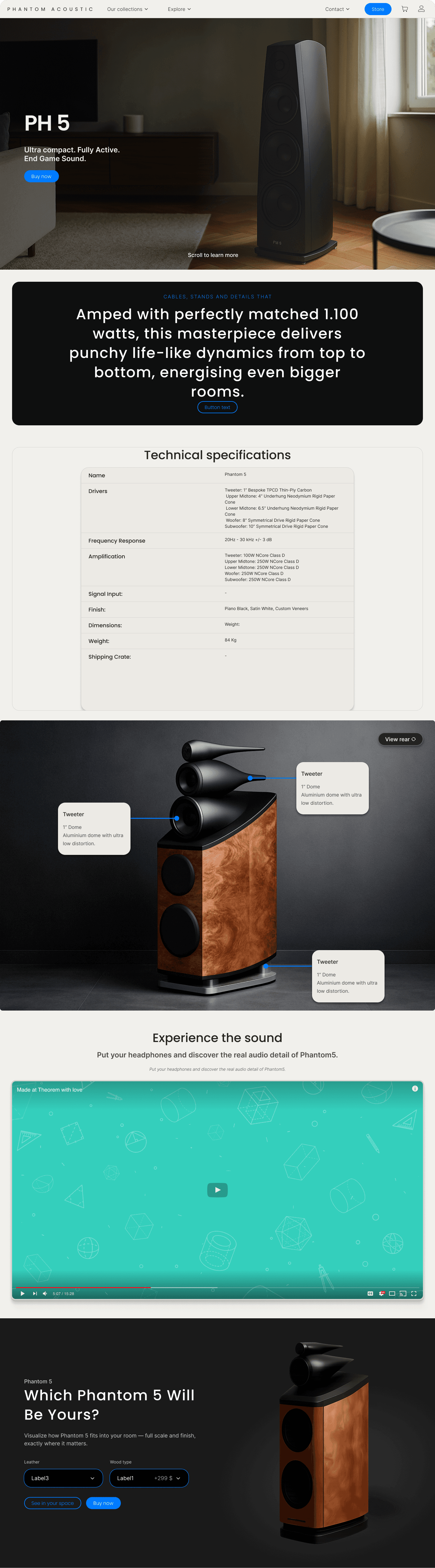 Phantom Acoustic contact form
