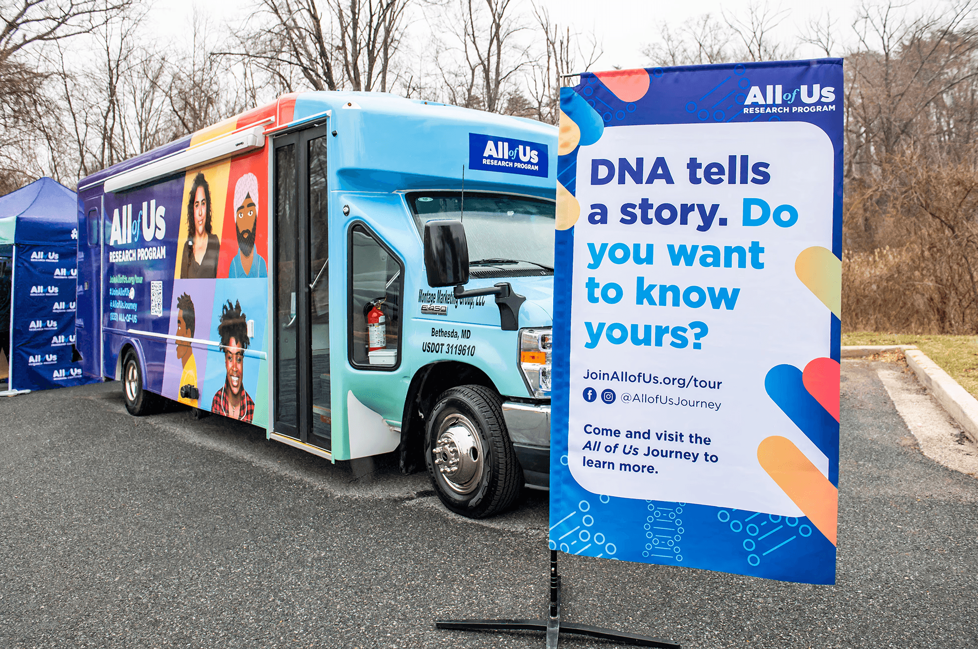 All of Us Research Mobile Journey