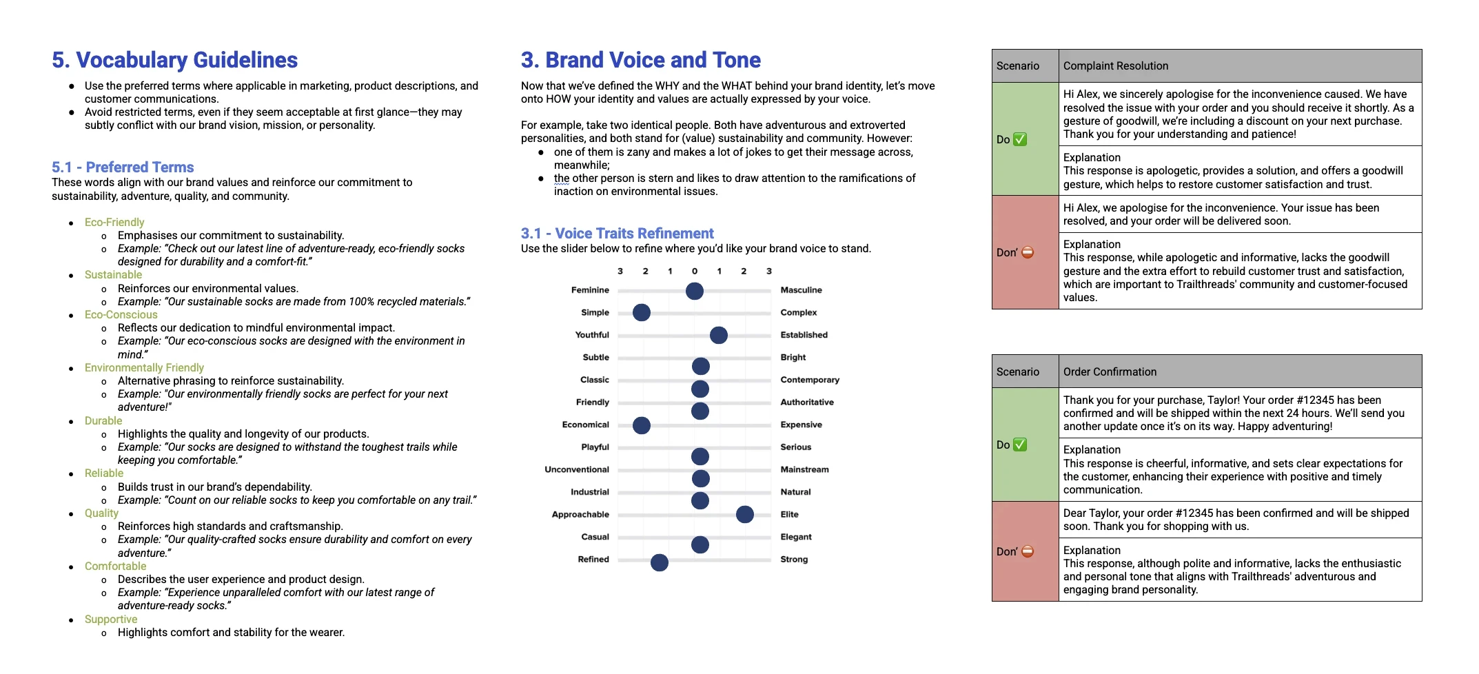 tone of Voice Template Exerpt Image