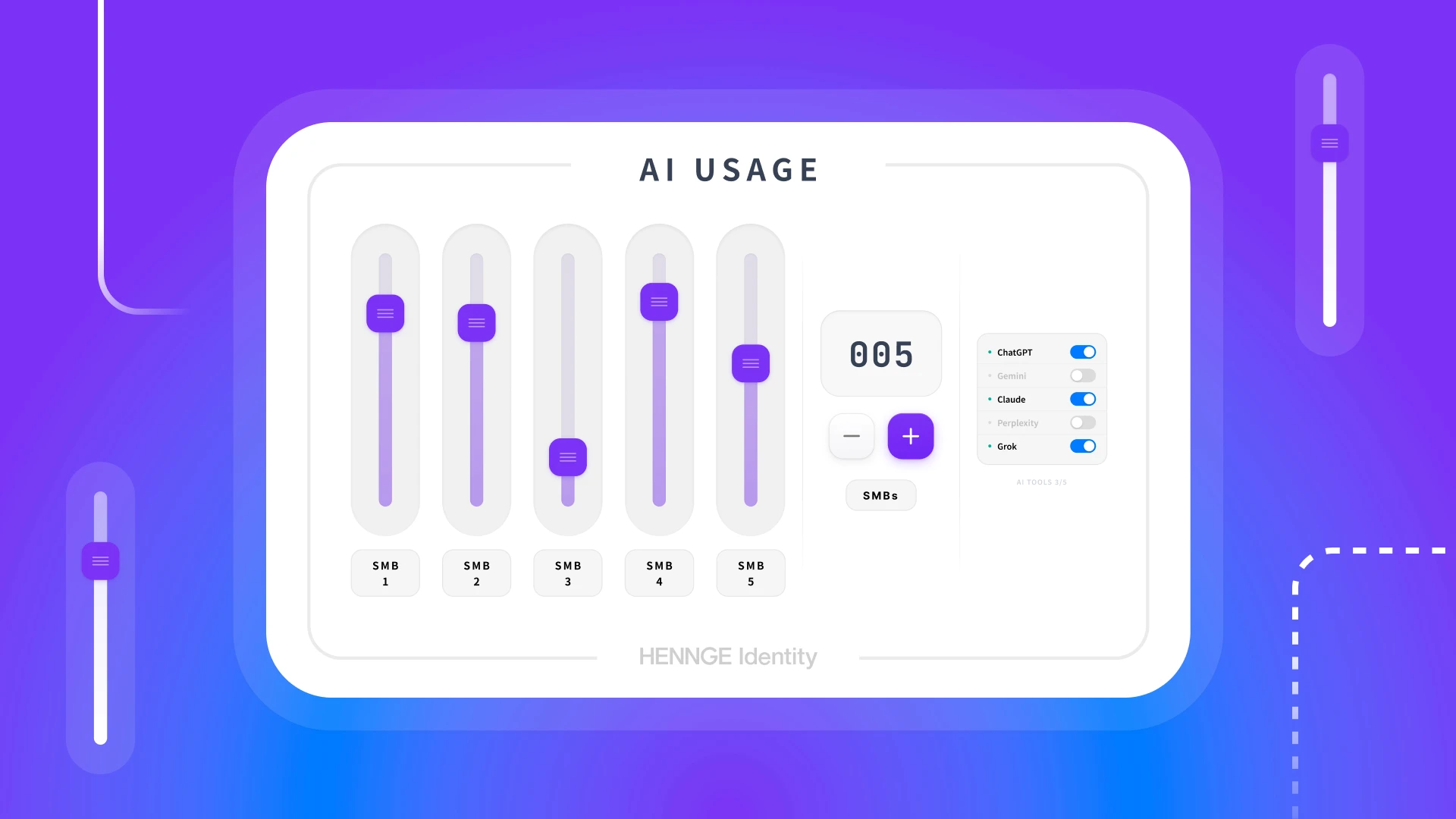 Conceptual illustration of an AI governance dashboard for MSPs, demonstrating how to scale visibility and control over shadow AI through identity-based policies.