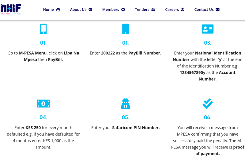 How to Pay NHIF Payment Via M-Pesa 1