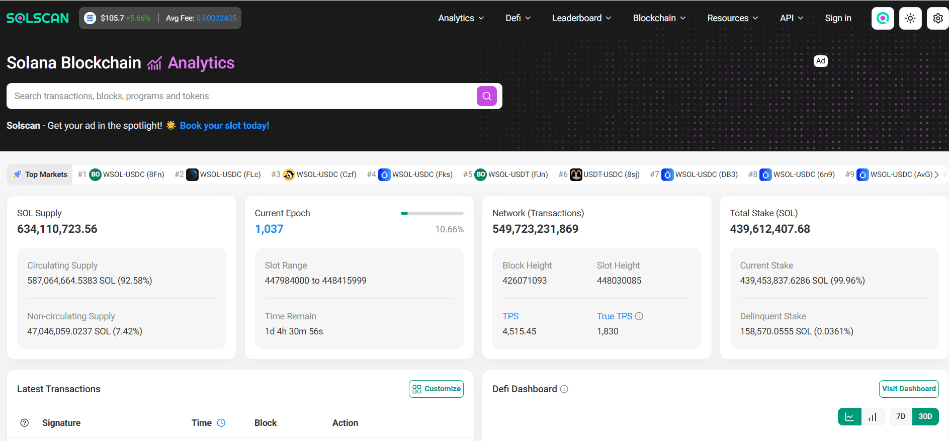 Best Token Unlock Trackers in 2026