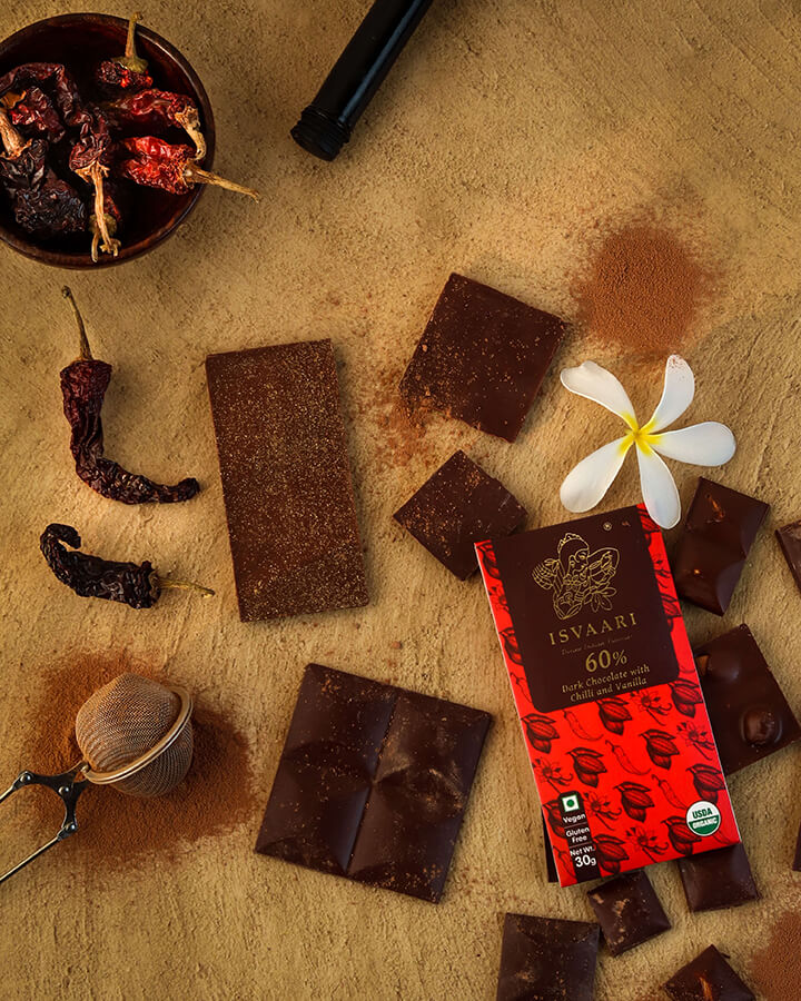 Cyril Amarchand Mangaldas