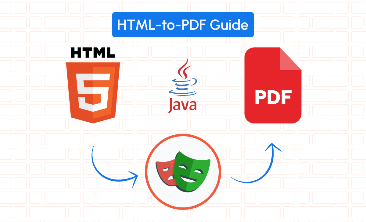 Guide to generate pdf from html using Java Playwright