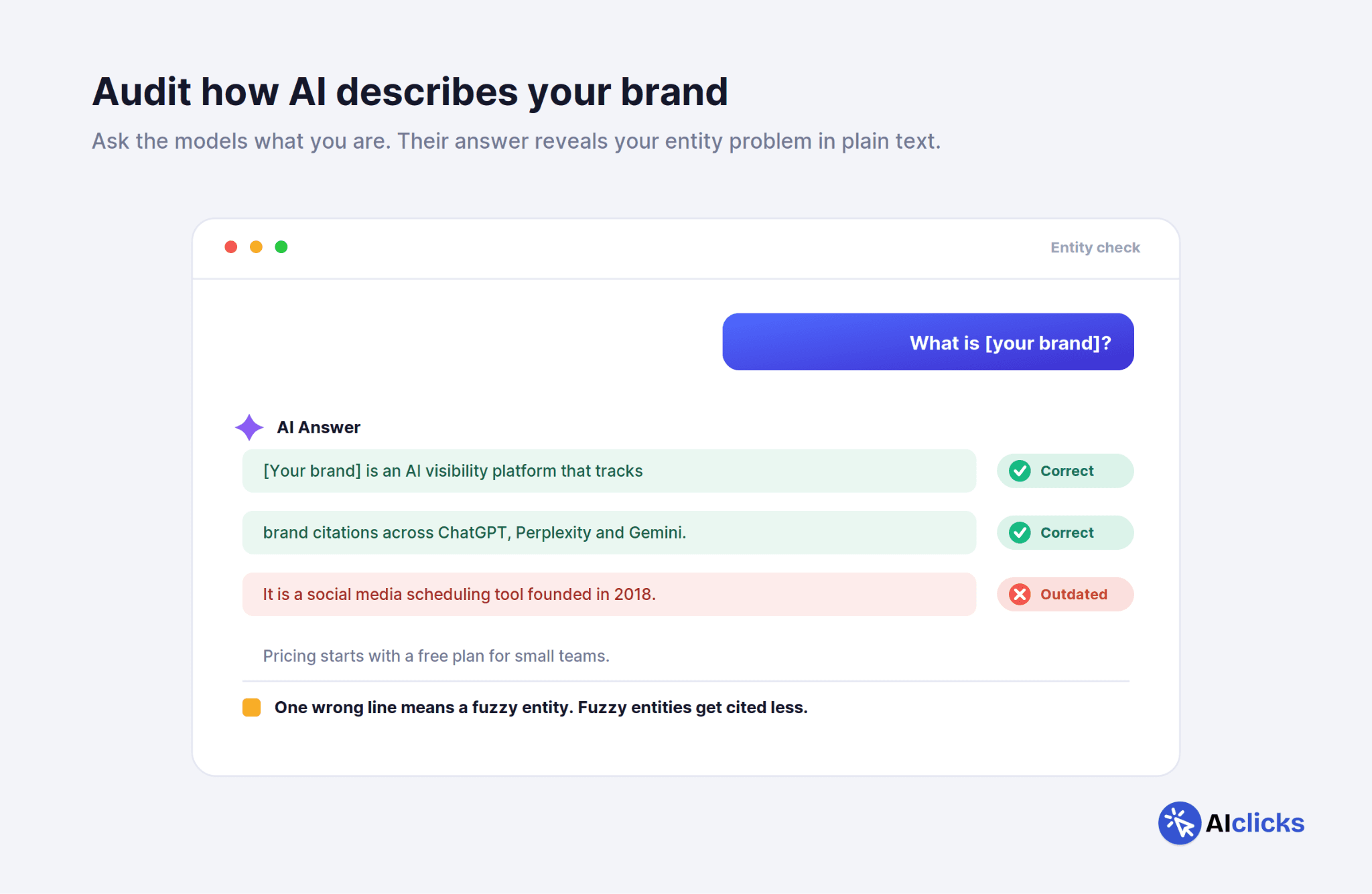 audit how ai describes yur brand