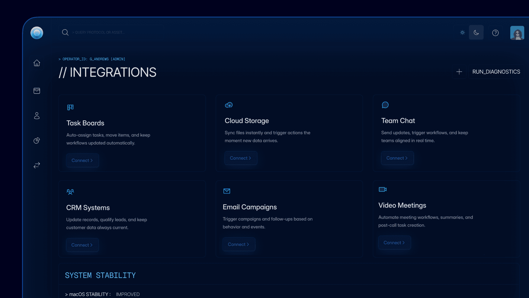 dashboard integrations