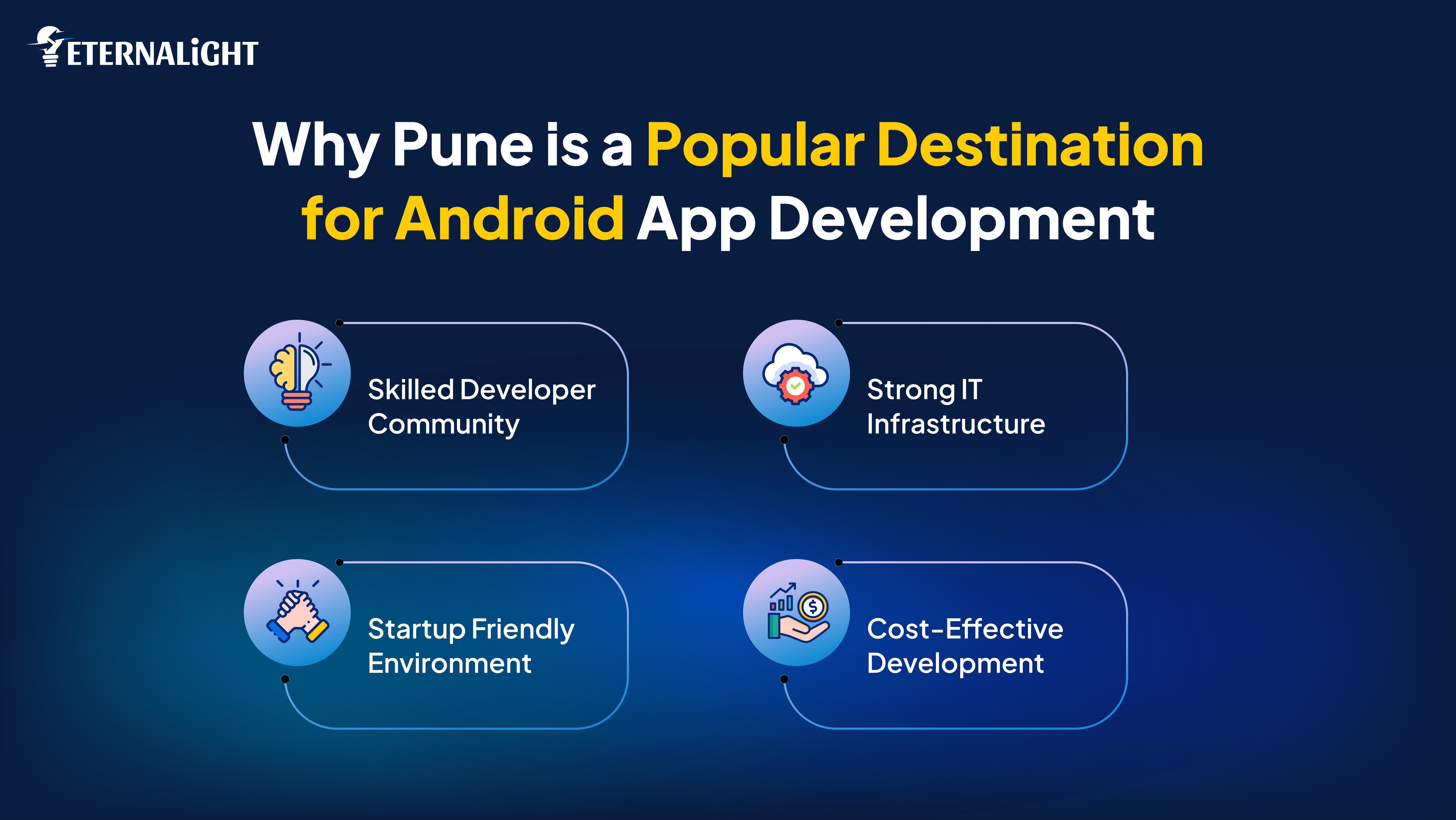 Why Pune is a Popular Destination for Android App Development | Eternalight Infotech