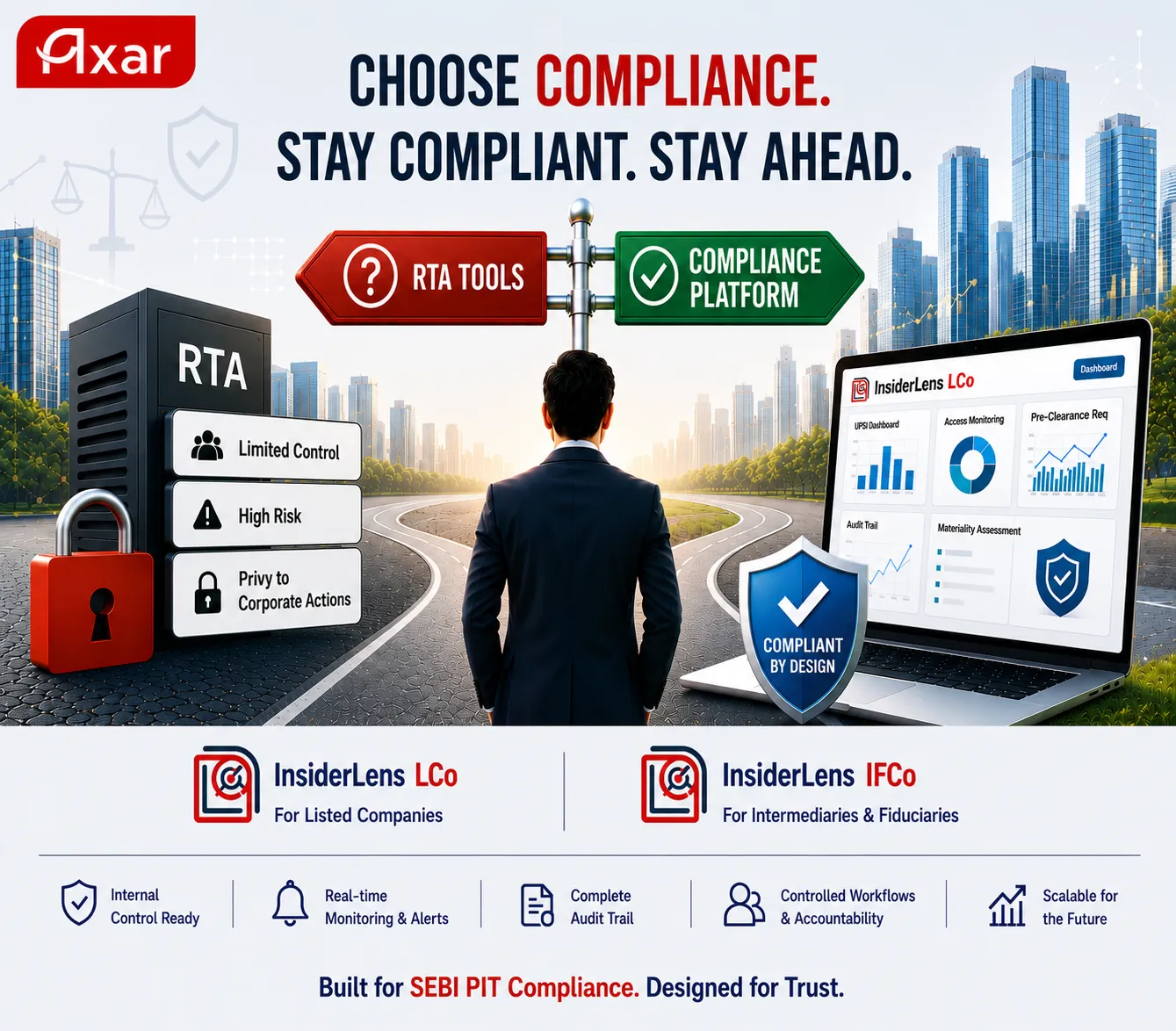RTA-Provided Tools for PIT Compliance