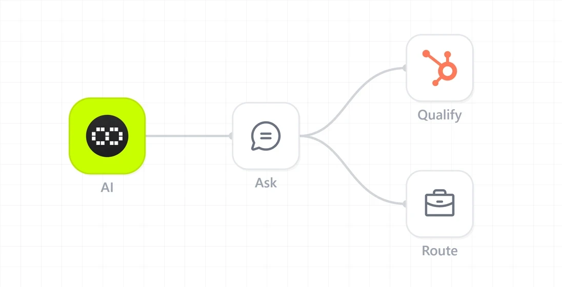 AI-powered founder assistant for lead qualification