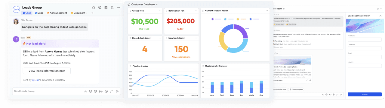 Lark’s dashboard shared to a chat for fast communication