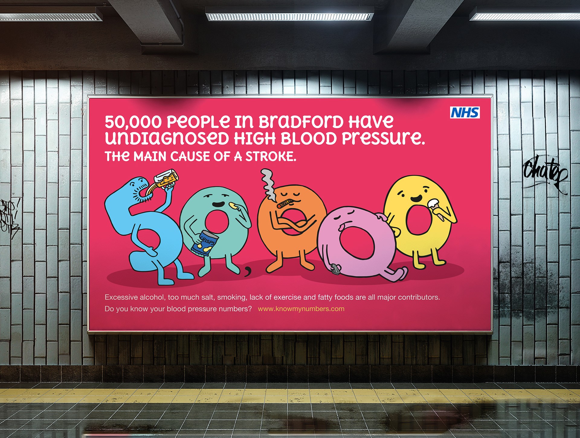 Knowing your numbers billboard