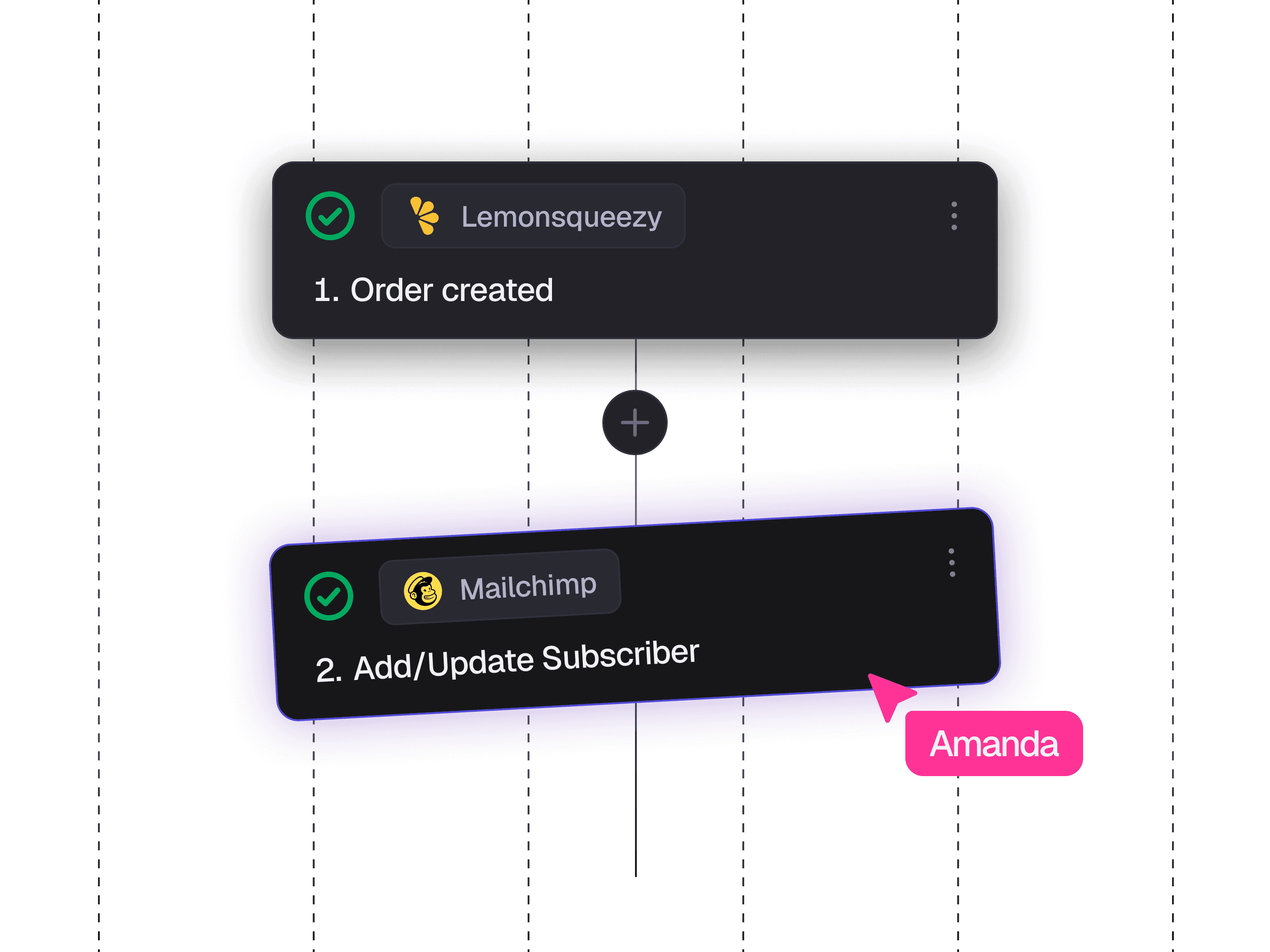 Build workflows like sketching