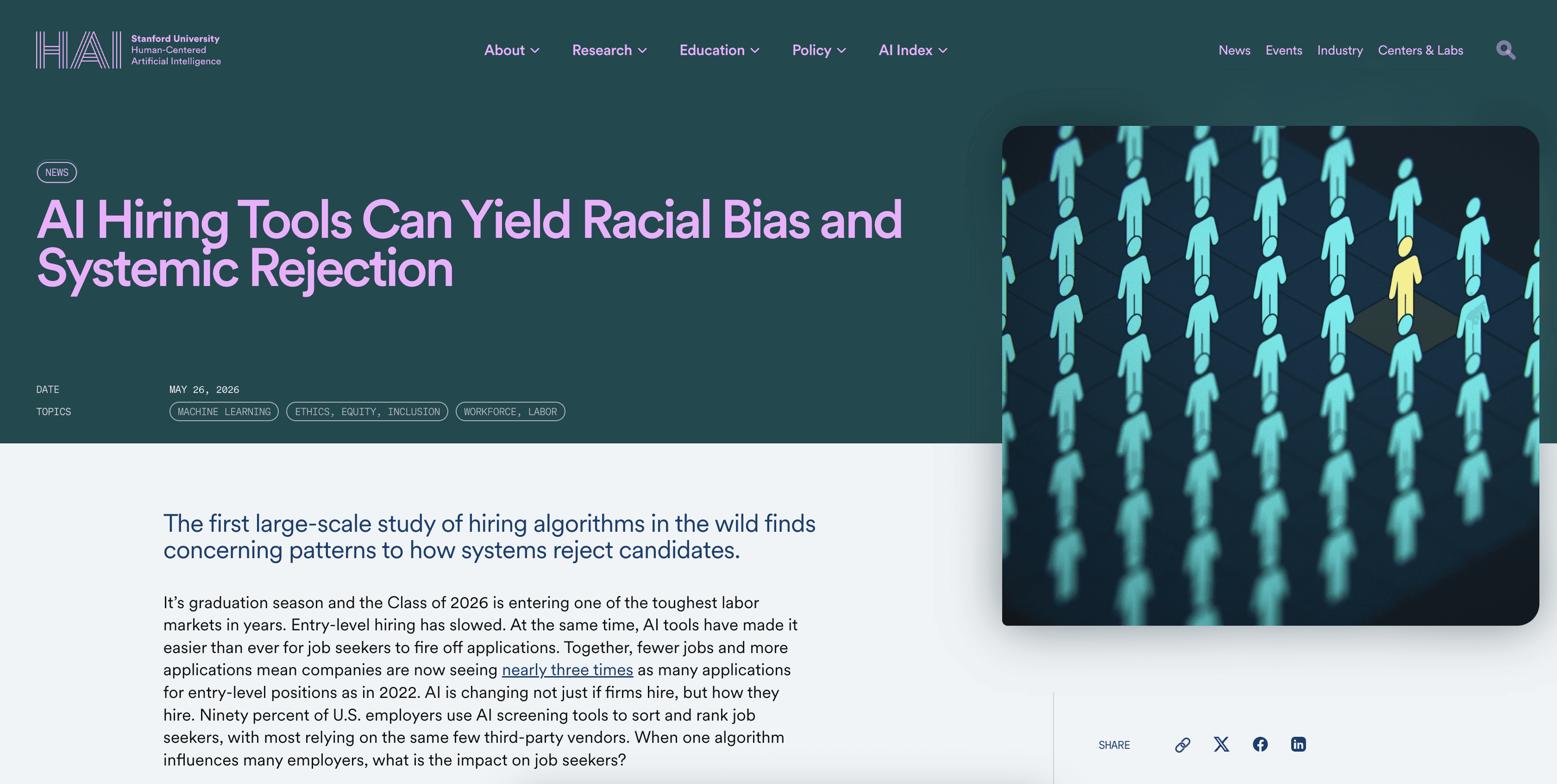 Screenshot of a Stanford HAI news article headlined 'AI Hiring Tools Can Yield Racial Bias and Systemic Rejection', dated 26 May 2026, with an illustration of rows of teal human figures and a single yellow figure standing out.