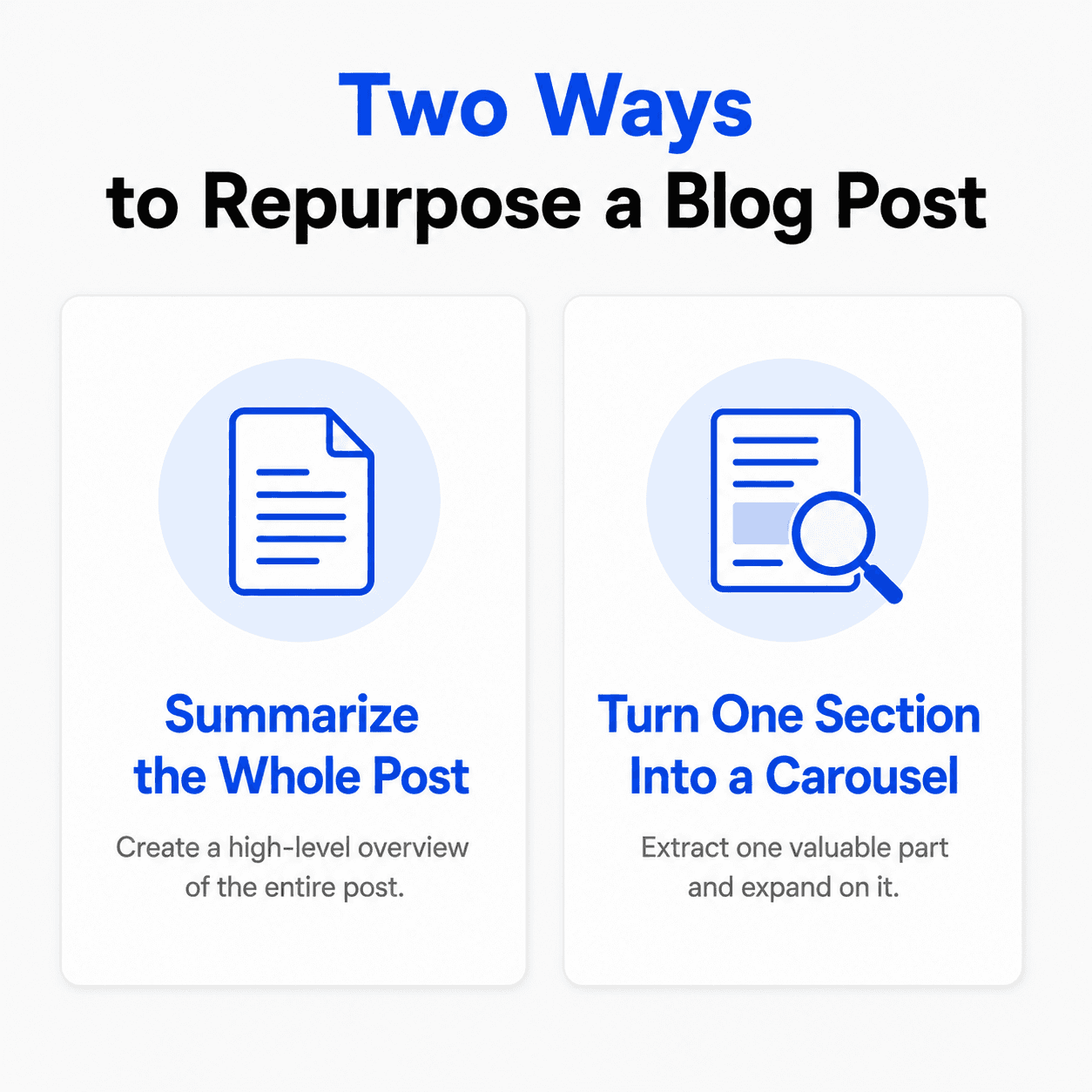 Two-card comparison of methods for repurposing a blog post into a carousel: full summary versus single-section deep dive