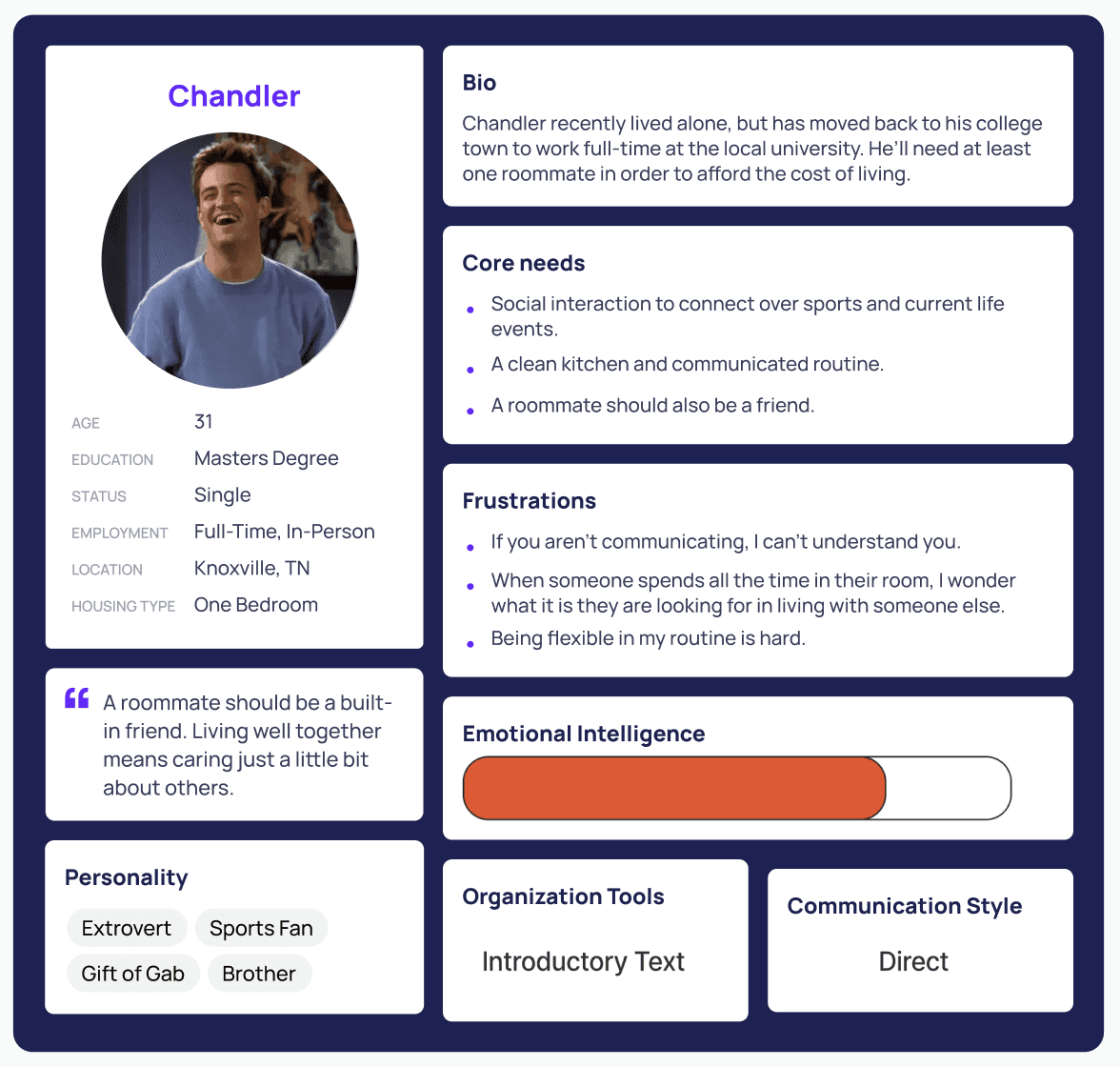 Image representing the service.