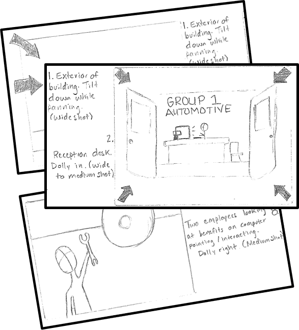 All of our videos at brand28 start off with a storyboard. This acts as our blueprint going into the project. 