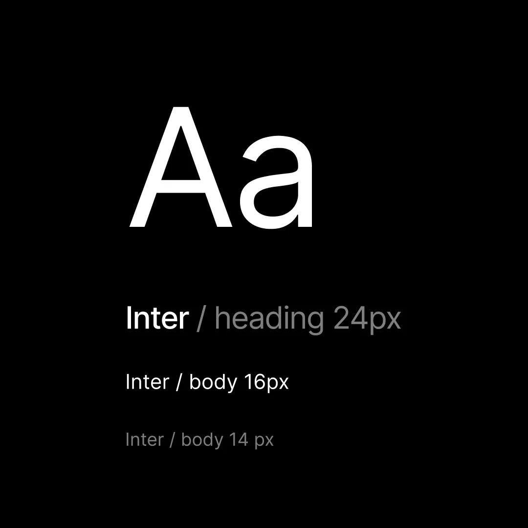 Minimal typography system with Inter font styles for headings and body text