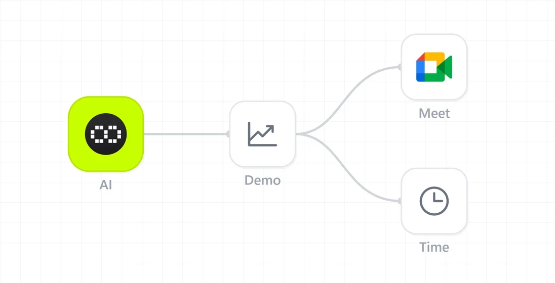 Technical demo agent runs product demos