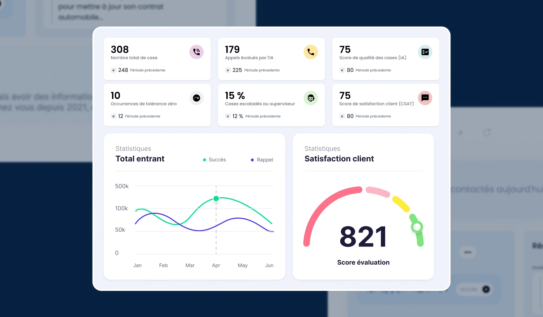 viaflow analyse simplifiée