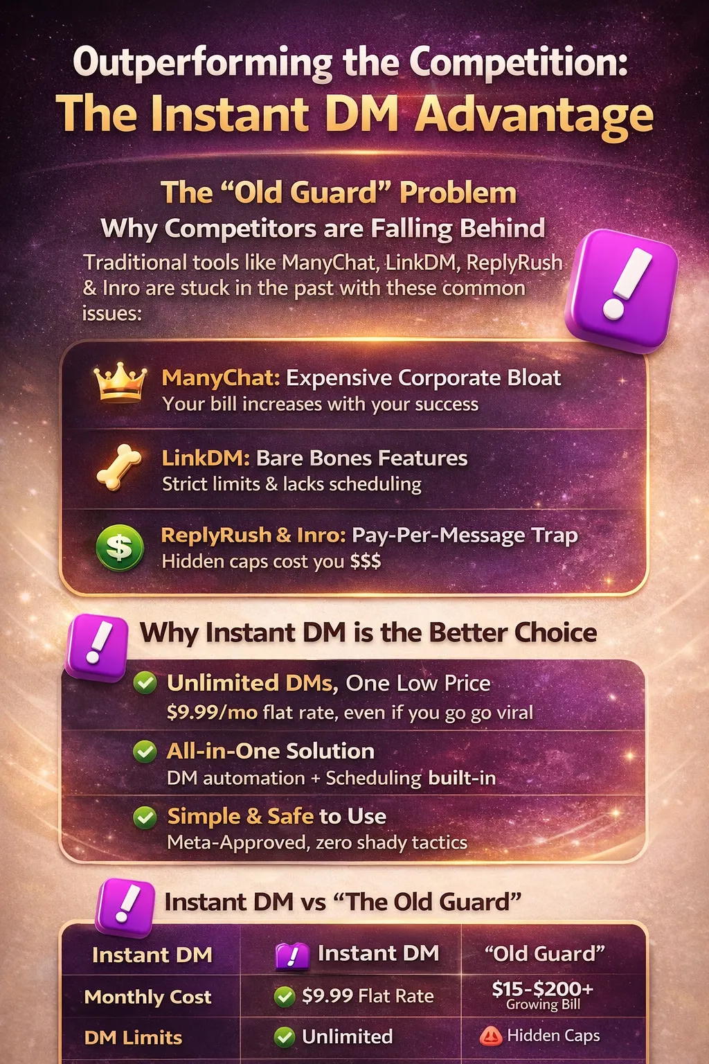 Best instant DM platforms for Instagram-Free & Meta Approved