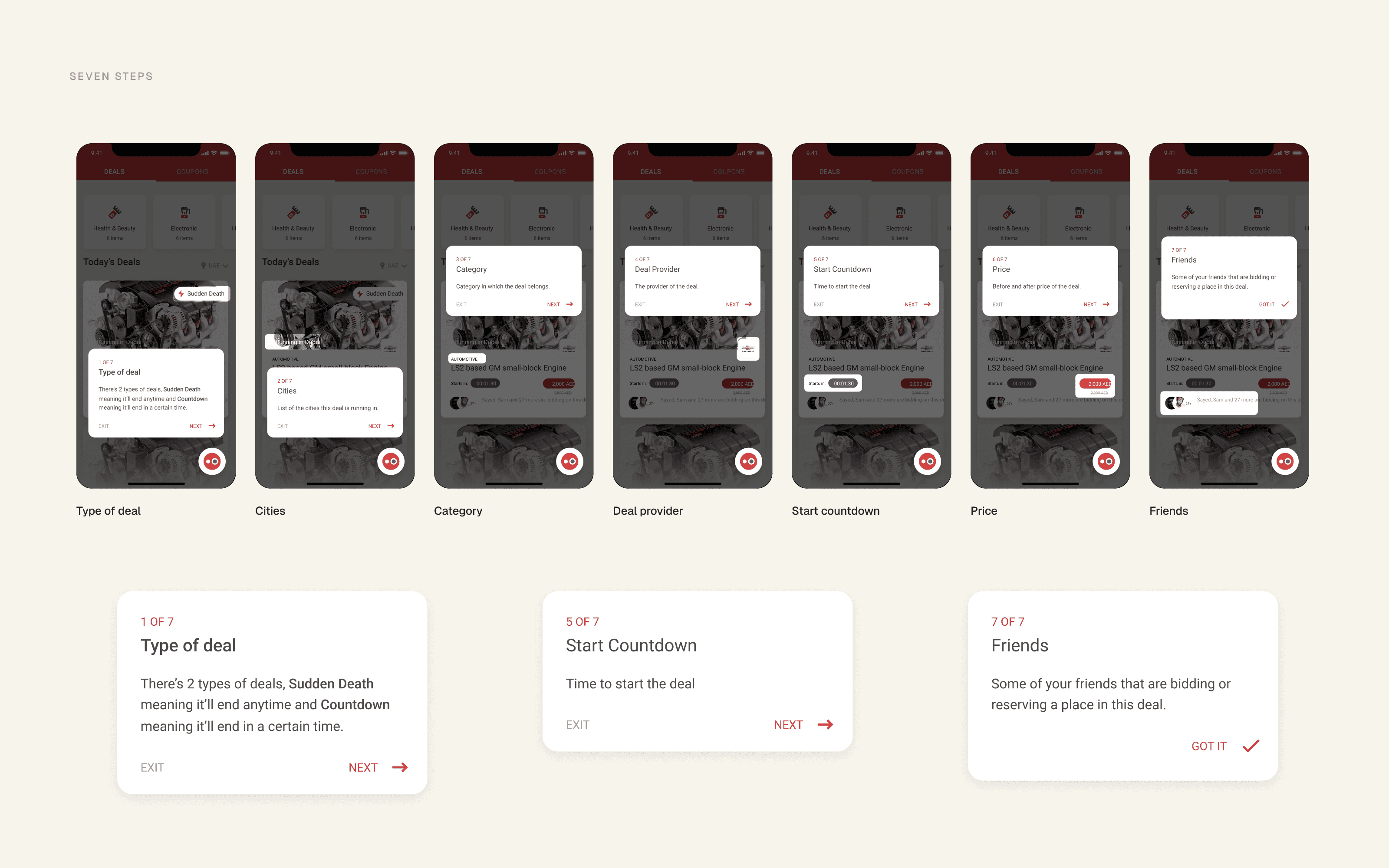 All seven in-app tutorial steps with enlarged instructional cards