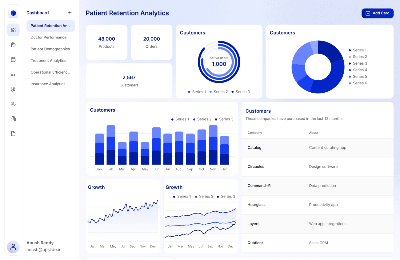 Suvarna Healthcare Software Screens