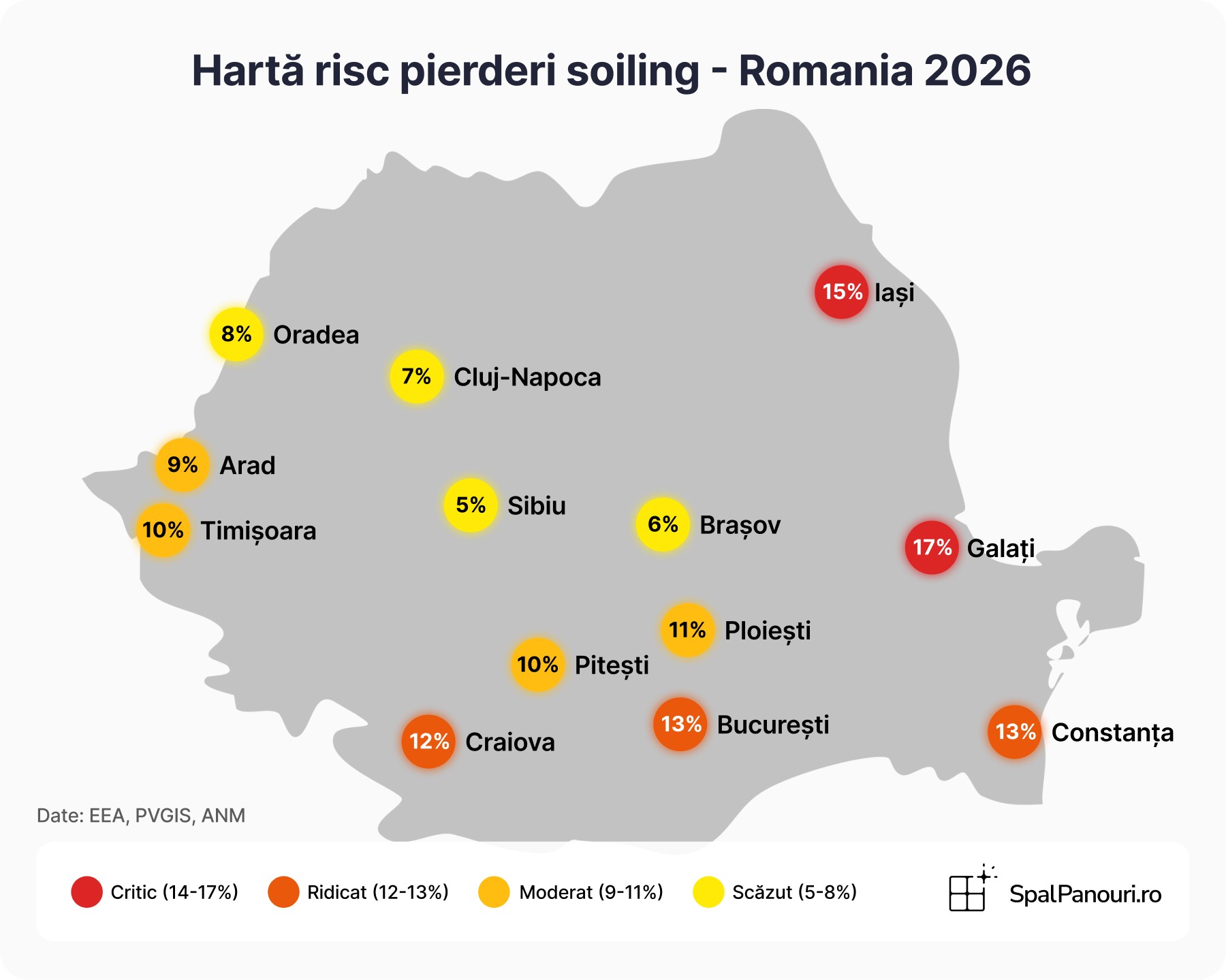 Harta risc pierderi energetice din cauza panourilor fotovoltaice murdare pe orase Romania 2026