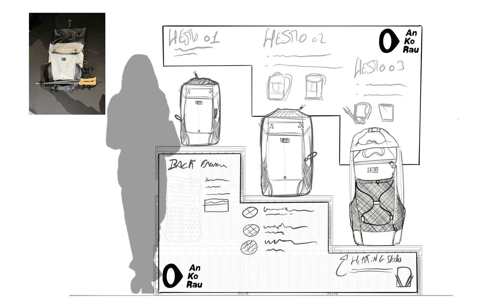 Exhibition layout with 3 bags. Concept sketch by Mathis Gauguelat for the presentation of the AN KO RAU modular backpack, detailing models HEJMO 01, 02, and 03.