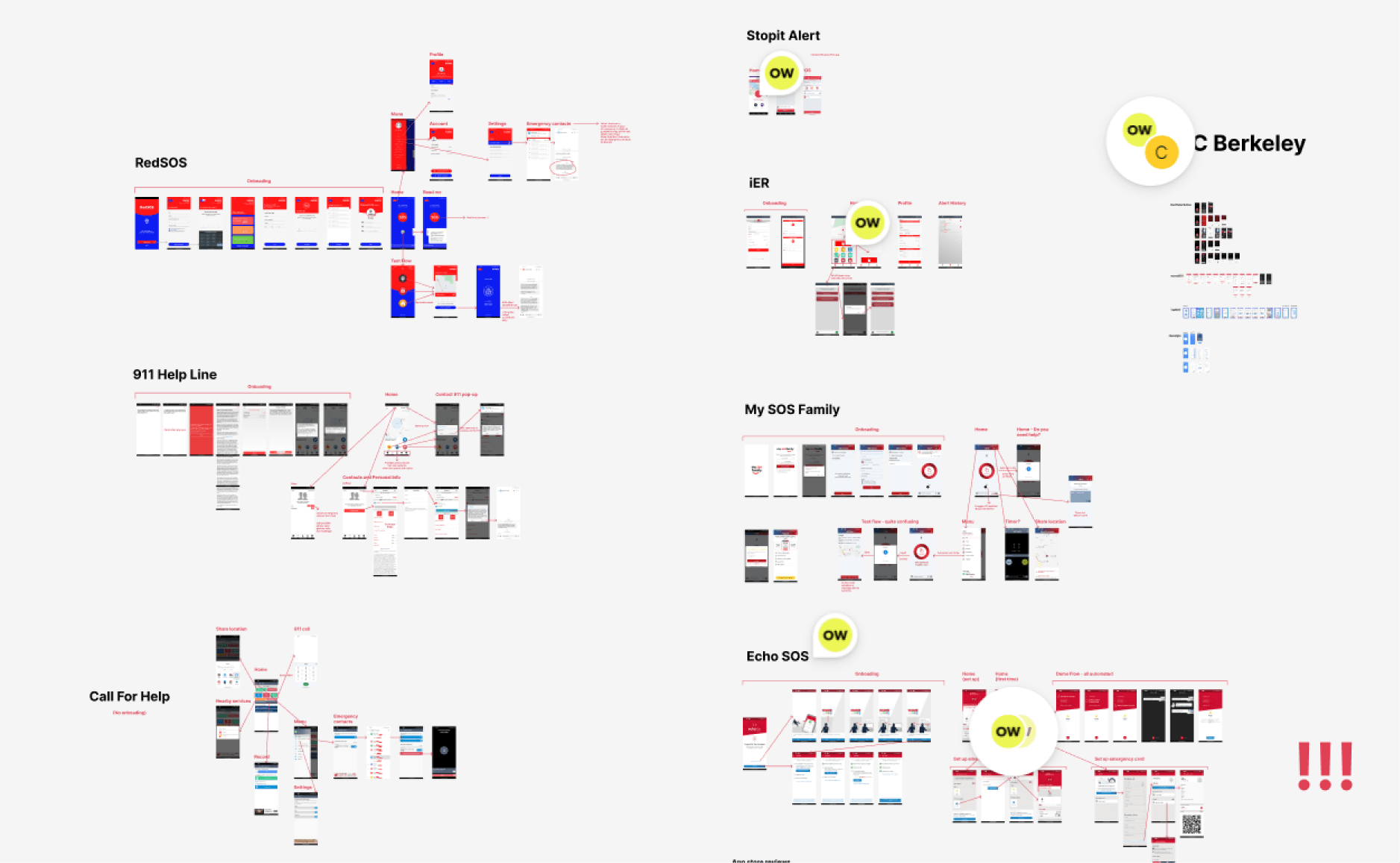 Screenshot of a Figma board with laid out competitor analysis