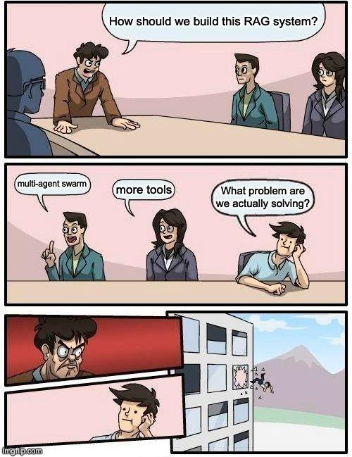 Designing Agentic RAG System