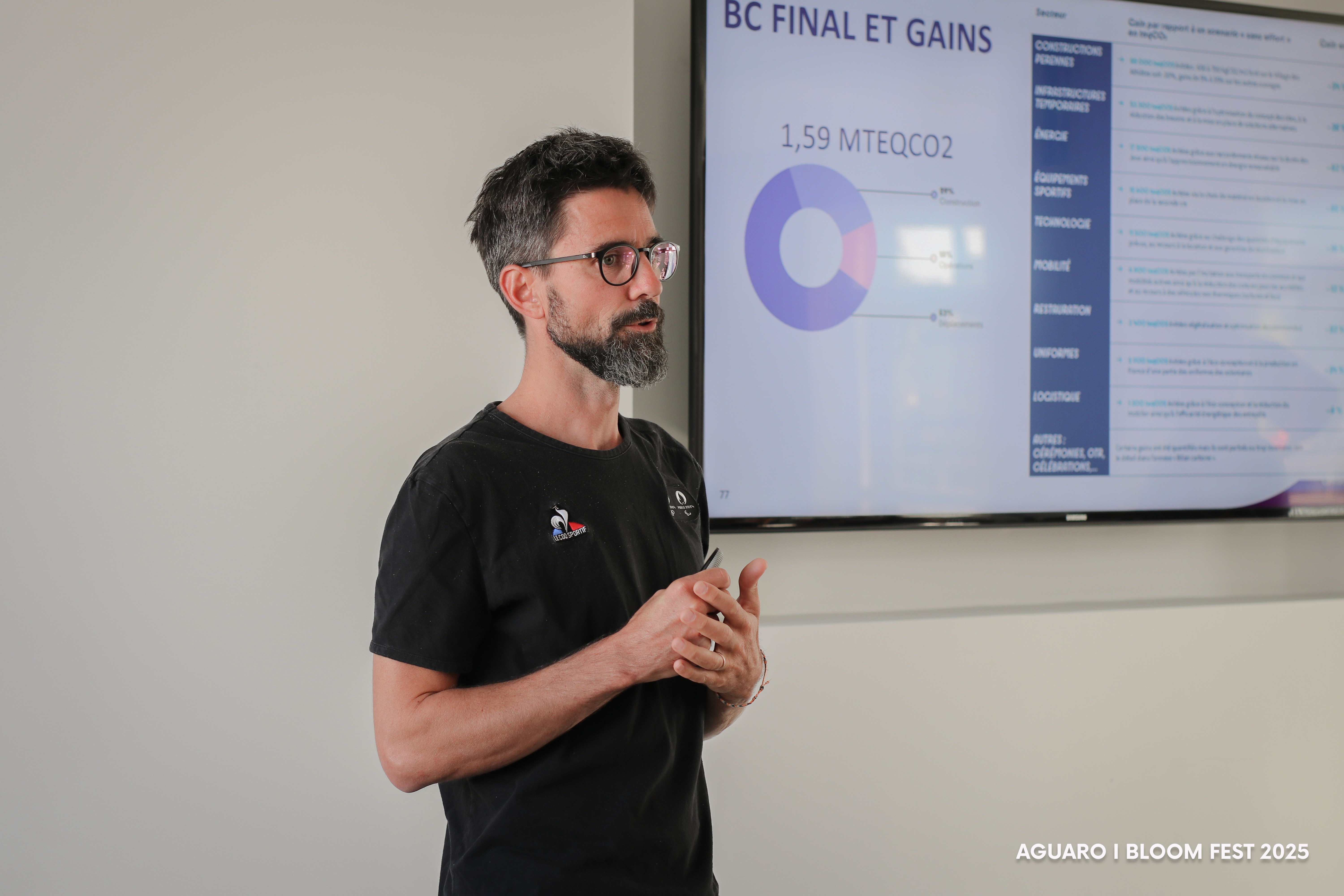 Benjamin Lévêque, Paris 2024 Climate and Biodiversity Manager