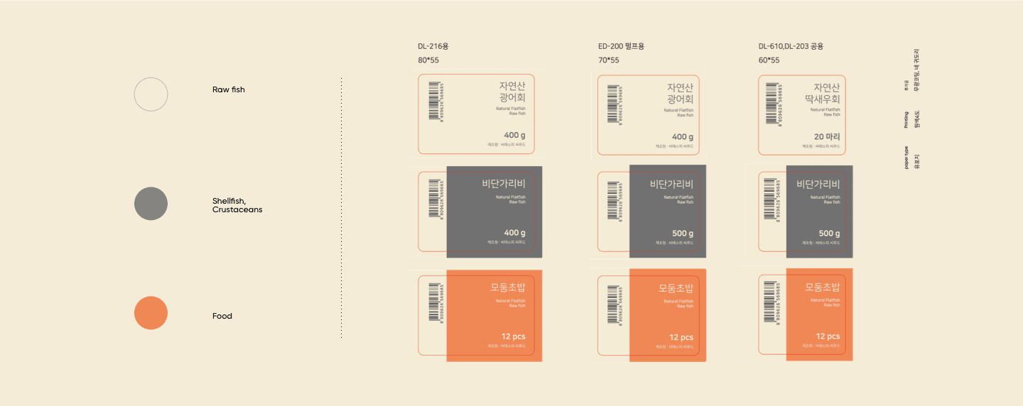 Responsive Image