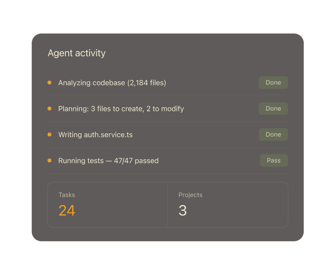 Task description interface with the agent planning implementation across files