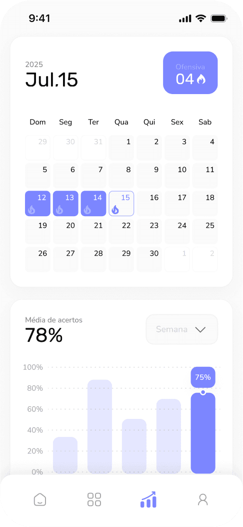 Mobile UI