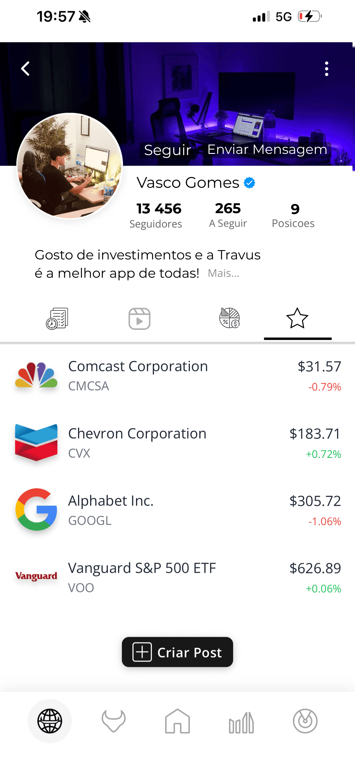 travus ai- rede social elite, descobre os portoflio de todos e partilha ideias exclusivas com invesstidores