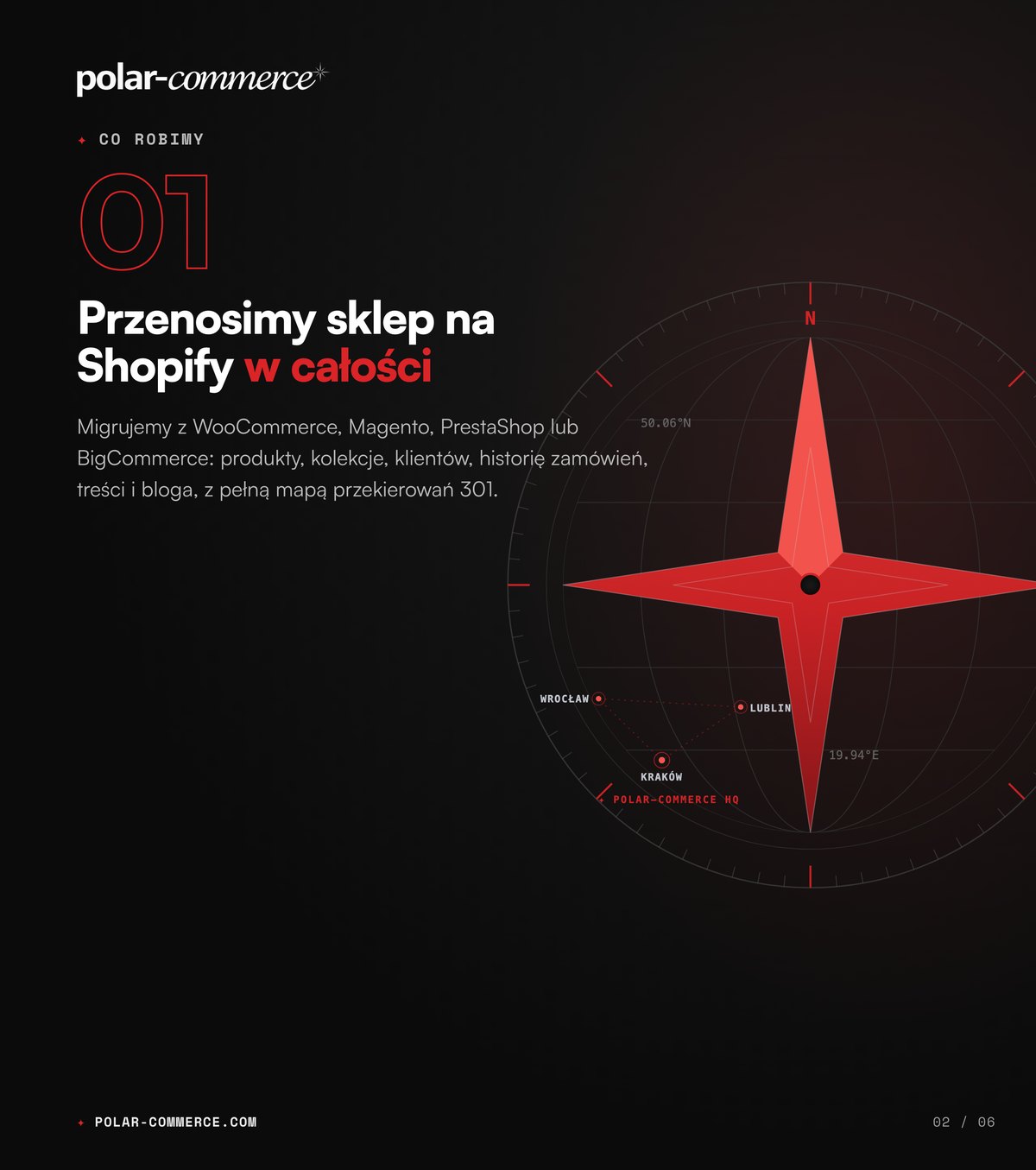 Przenosimy sklep na Shopify w całości