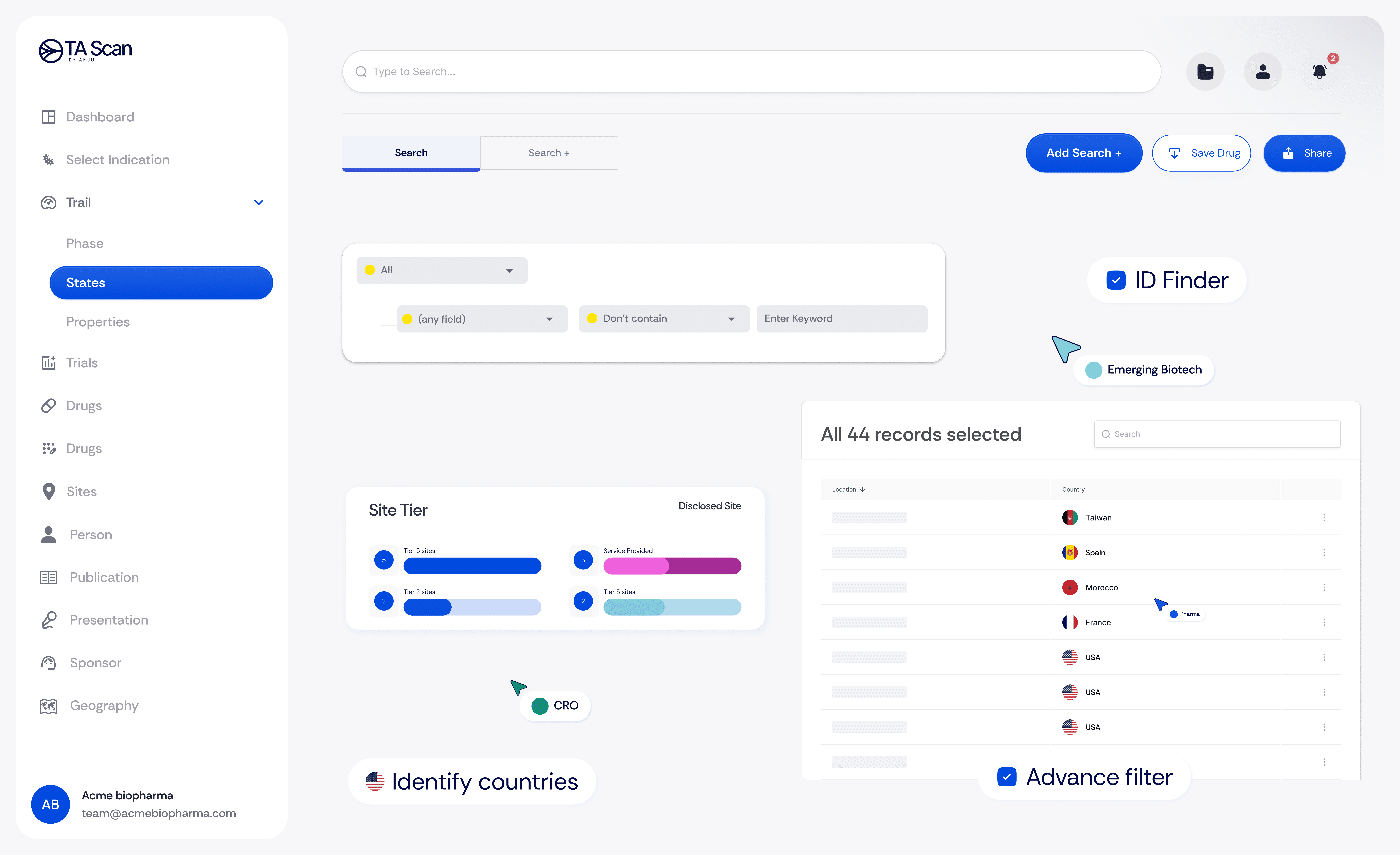 data intelligence dasboard