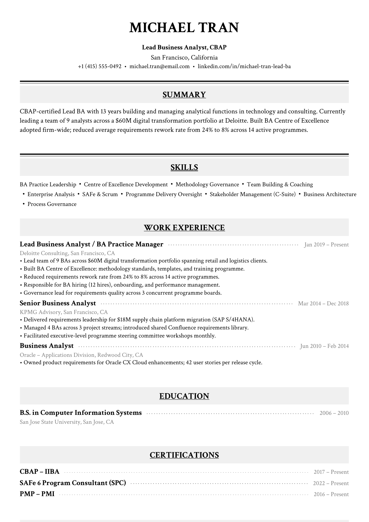 Lead business analyst resume example
